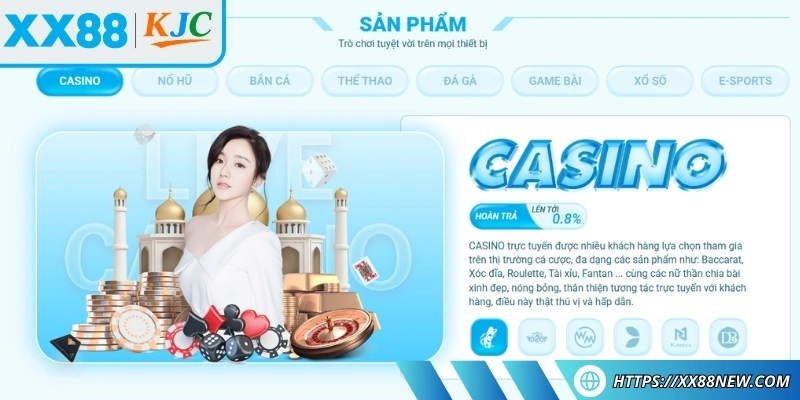Hướng dẫn tham gia vào các danh mục game đơn giản